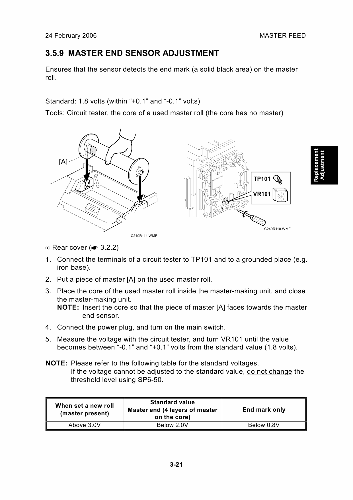 RICOH Aficio DX-4542 4542C 4542CP 4543C 4543CP C264 Service Manual-3